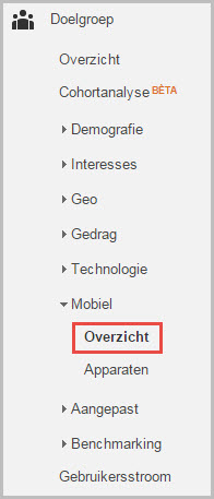 google-analytics-doelgroep-mobiel-overzicht Percentage mobiele bezoekers website Google Analytics